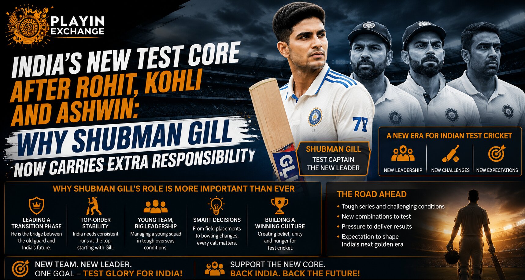 India’s New Test Core After Rohit, Kohli and Ashwin: Why Shubman Gill Now Carries Extra Responsibility