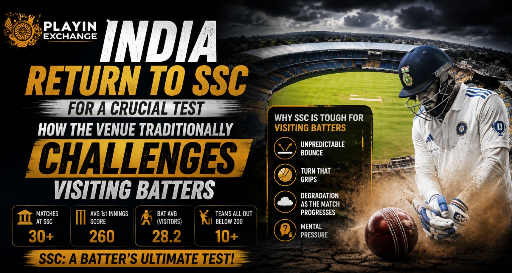 India Return to SSC for a Crucial Test: How the Venue Traditionally Challenges Visiting Batters